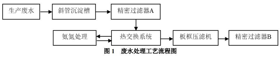 污水處理設(shè)備__全康環(huán)保QKEP