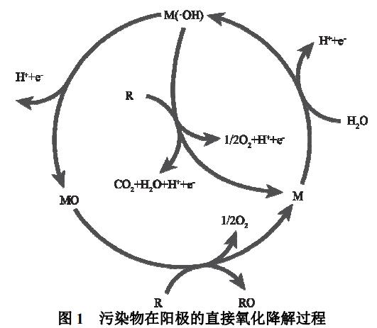 污水處理設(shè)備__全康環(huán)保QKEP