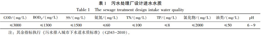 污水處理設(shè)備__全康環(huán)保QKEP