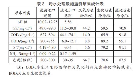 污水處理設(shè)備__全康環(huán)保QKEP