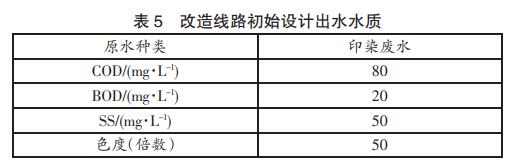 污水處理設(shè)備__全康環(huán)保QKEP