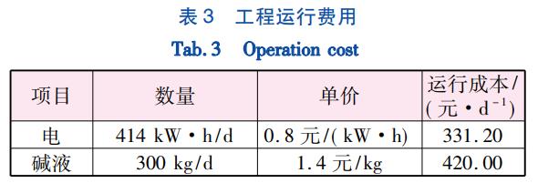 污水處理設(shè)備__全康環(huán)保QKEP