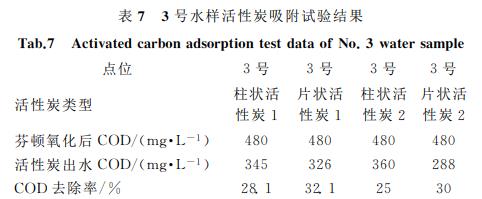 污水處理設備__全康環(huán)保QKEP