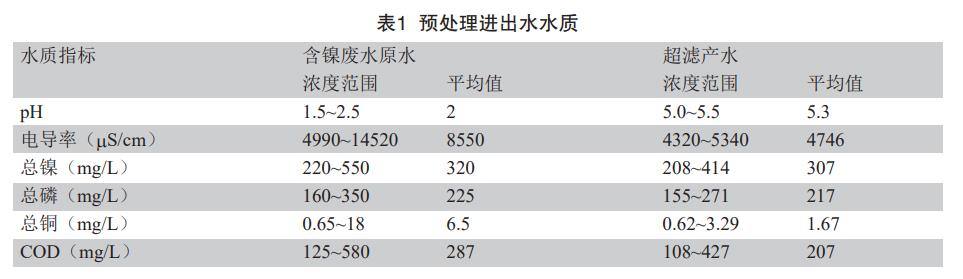 污水處理設(shè)備__全康環(huán)保QKEP