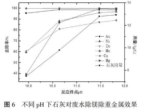 污水處理設(shè)備__全康環(huán)保QKEP