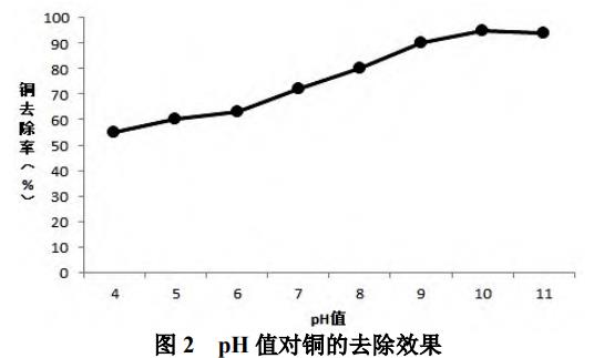 污水處理設備__全康環(huán)保QKEP