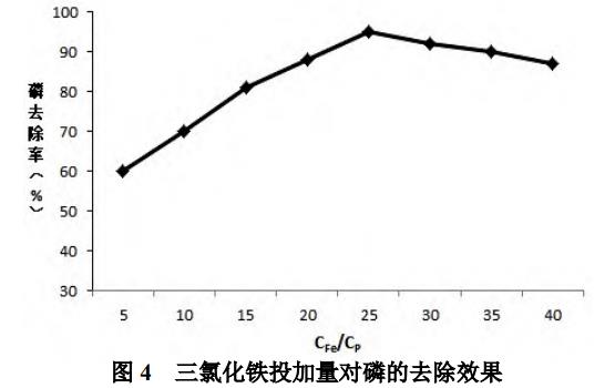 污水處理設備__全康環(huán)保QKEP