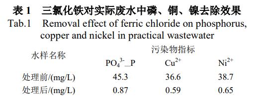 污水處理設備__全康環(huán)保QKEP