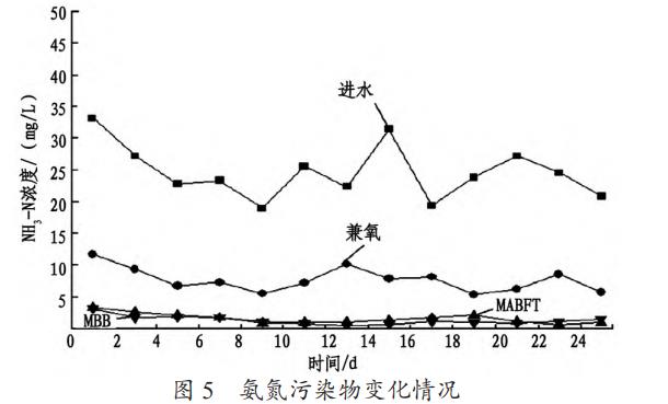 污水處理設備__全康環(huán)保QKEP