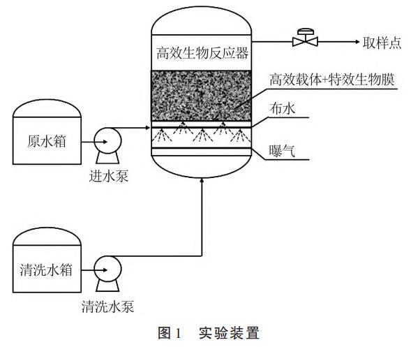 污水處理設(shè)備__全康環(huán)保QKEP