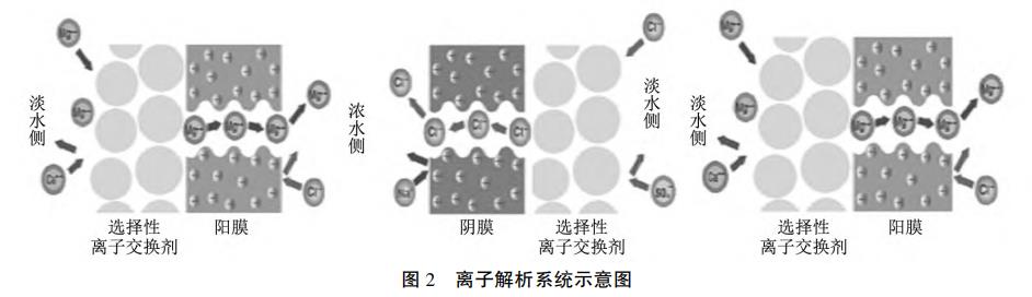 污水處理設(shè)備__全康環(huán)保QKEP