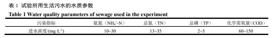 污水處理設備__全康環(huán)保QKEP