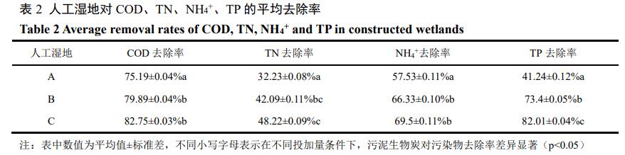 污水處理設備__全康環(huán)保QKEP