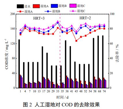 污水處理設備__全康環(huán)保QKEP