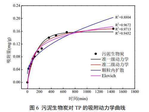 污水處理設備__全康環(huán)保QKEP