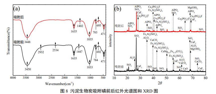 污水處理設備__全康環(huán)保QKEP