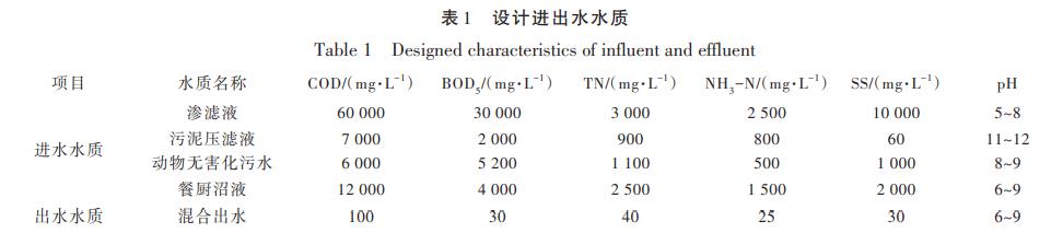 污水處理設(shè)備__全康環(huán)保QKEP