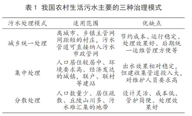 污水處理設(shè)備__全康環(huán)保QKEP