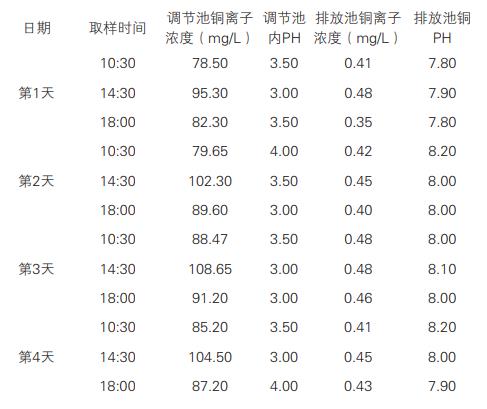 污水處理設(shè)備__全康環(huán)保QKEP