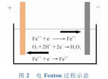 污水處理設備__全康環(huán)保QKEP