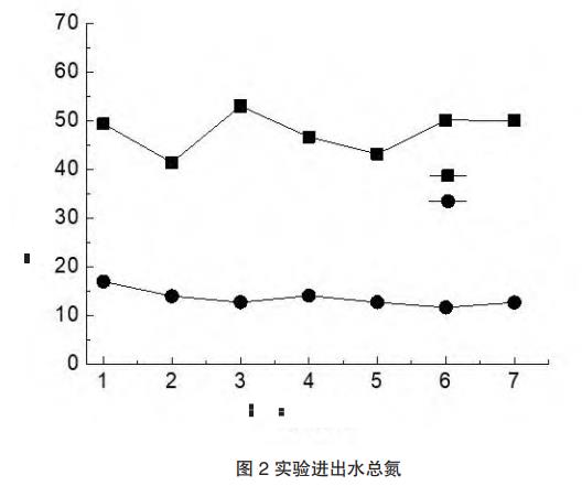 污水處理設備__全康環(huán)保QKEP