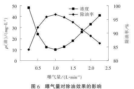 污水處理設(shè)備__全康環(huán)保QKEP