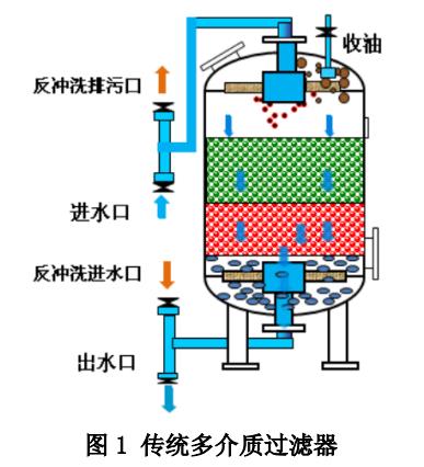 污水處理設備__全康環(huán)保QKEP