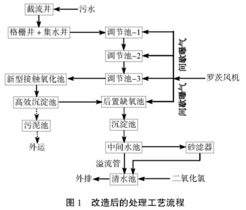 污水處理設(shè)備__全康環(huán)保QKEP