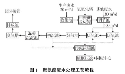 污水處理設(shè)備__全康環(huán)保QKEP