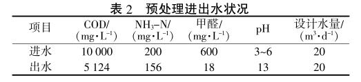 污水處理設(shè)備__全康環(huán)保QKEP