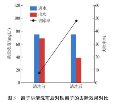 污水處理設備__全康環(huán)保QKEP