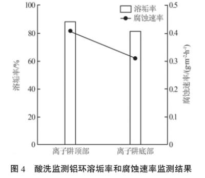 污水處理設備__全康環(huán)保QKEP