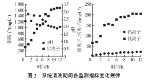 污水處理設備__全康環(huán)保QKEP